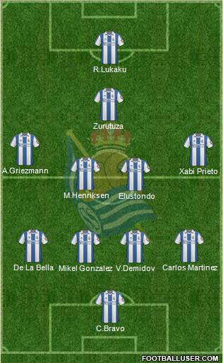 Real Sociedad S.A.D. Formation 2011