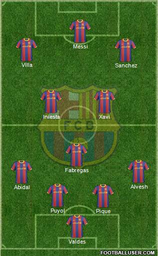 F.C. Barcelona Formation 2011