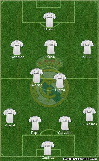 Real Madrid C.F. Formation 2011