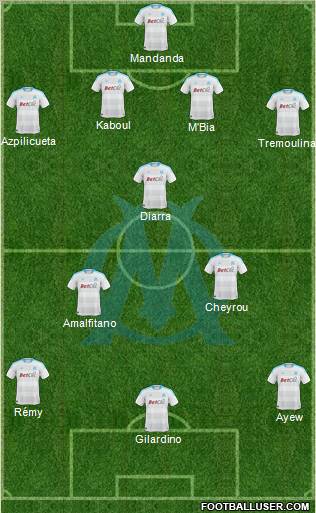 Olympique de Marseille Formation 2011