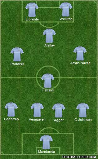 Manchester City Formation 2011
