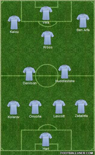 Manchester City Formation 2011