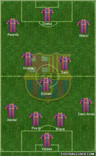 F.C. Barcelona Formation 2011