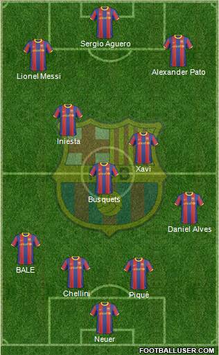 F.C. Barcelona Formation 2011