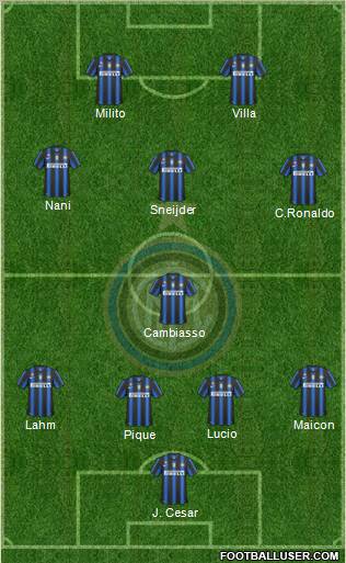 F.C. Internazionale Formation 2011