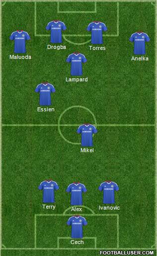 Chelsea Formation 2011