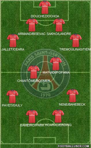 Paris Saint-Germain Formation 2011