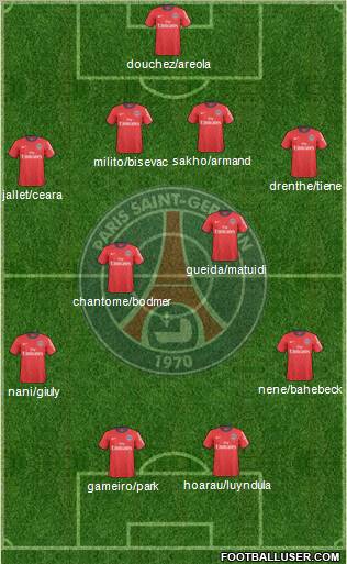 Paris Saint-Germain Formation 2011
