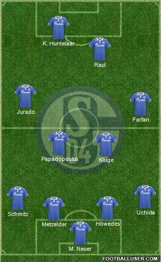 FC Schalke 04 Formation 2011