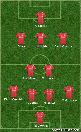Liverpool Formation 2011