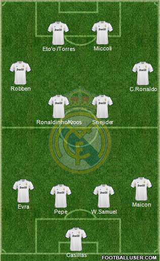 Real Madrid C.F. Formation 2011