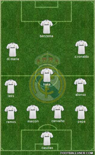 Real Madrid C.F. Formation 2011