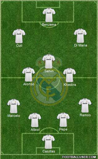 Real Madrid C.F. Formation 2011