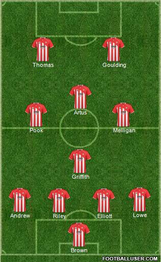 Cheltenham Town Formation 2011