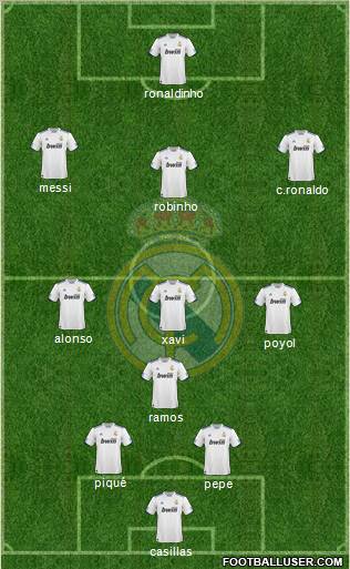 Real Madrid C.F. Formation 2011