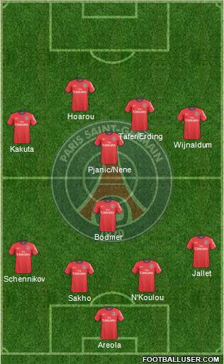 Paris Saint-Germain Formation 2011