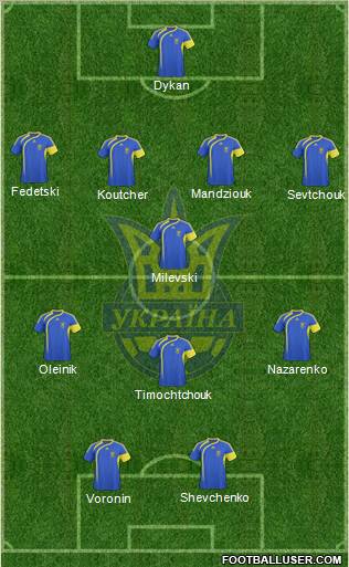 Ukraine Formation 2011