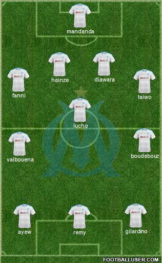 Olympique de Marseille Formation 2011