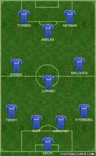 Chelsea Formation 2011