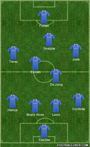 Rangers Formation 2011