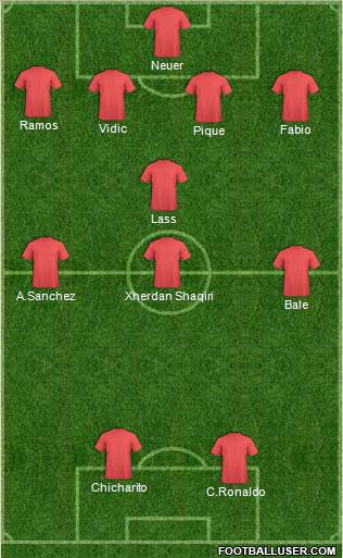 Dream Team Formation 2011