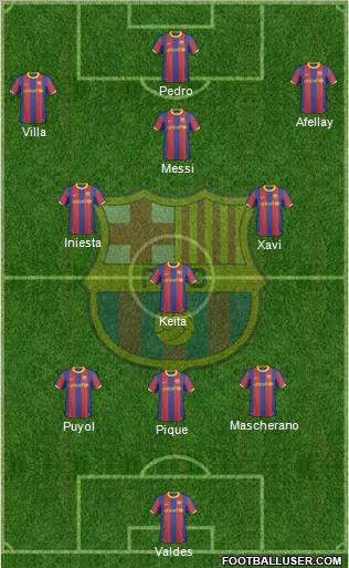 F.C. Barcelona Formation 2011