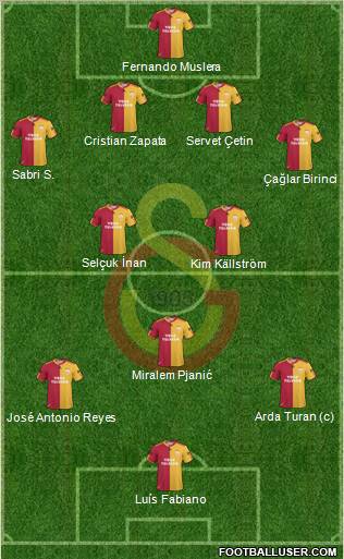 Galatasaray SK Formation 2011