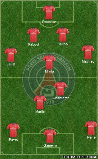 Paris Saint-Germain Formation 2011