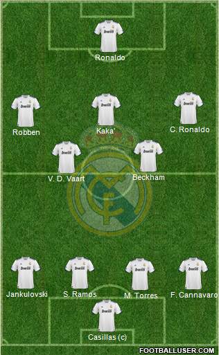 Real Madrid C.F. Formation 2011
