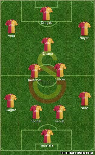 Galatasaray SK Formation 2011