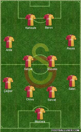 Galatasaray SK Formation 2011