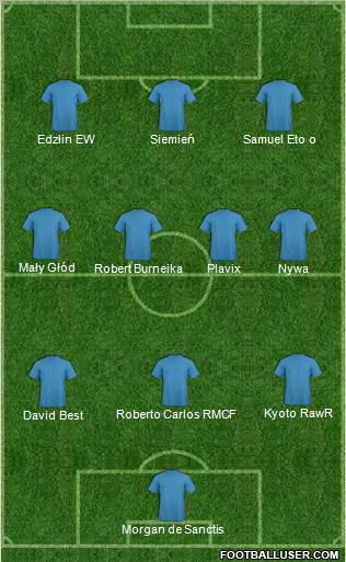 Champions League Team Formation 2011