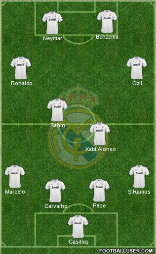Real Madrid C.F. Formation 2011