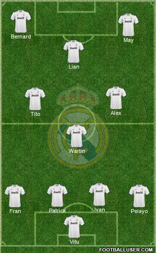 Real Madrid C.F. Formation 2011