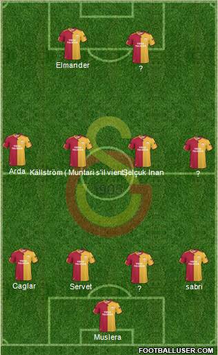 Galatasaray SK Formation 2011