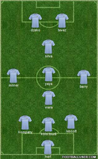 Manchester City Formation 2011