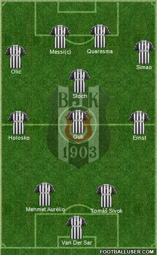 Besiktas JK Formation 2011