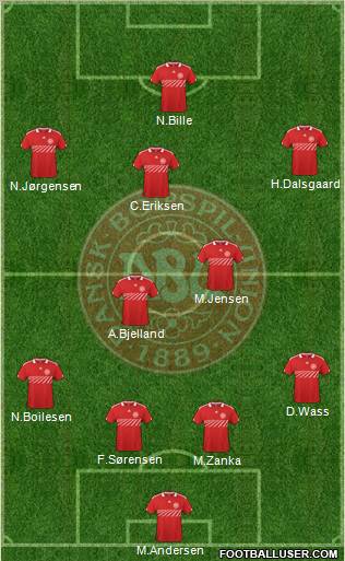 Denmark Formation 2011
