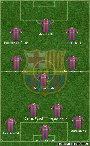 F.C. Barcelona Formation 2011