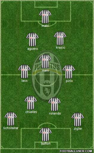 Juventus Formation 2011