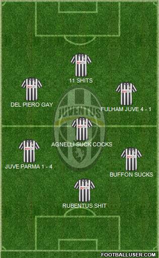 Juventus Formation 2011