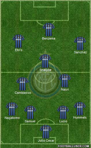 F.C. Internazionale Formation 2011