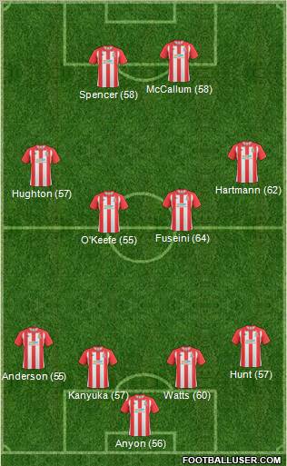 Lincoln City Formation 2011