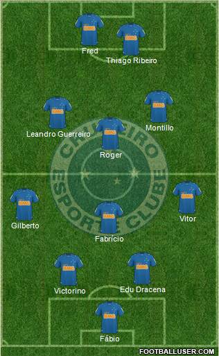 Cruzeiro EC Formation 2011