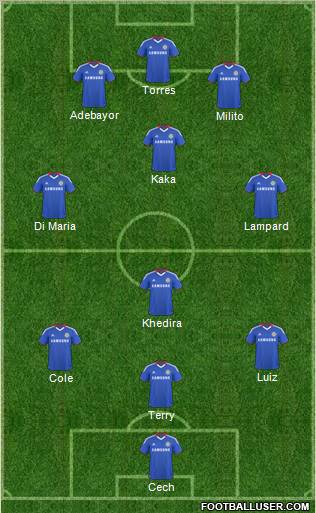 Chelsea Formation 2011