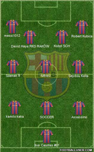 F.C. Barcelona Formation 2011