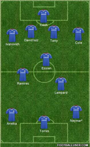 Chelsea Formation 2011