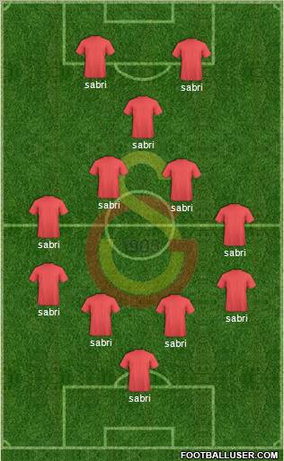 Galatasaray SK Formation 2011