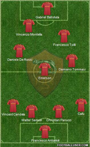AS Roma Formation 2011