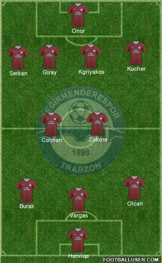 Trabzon Karadenizspor Formation 2011
